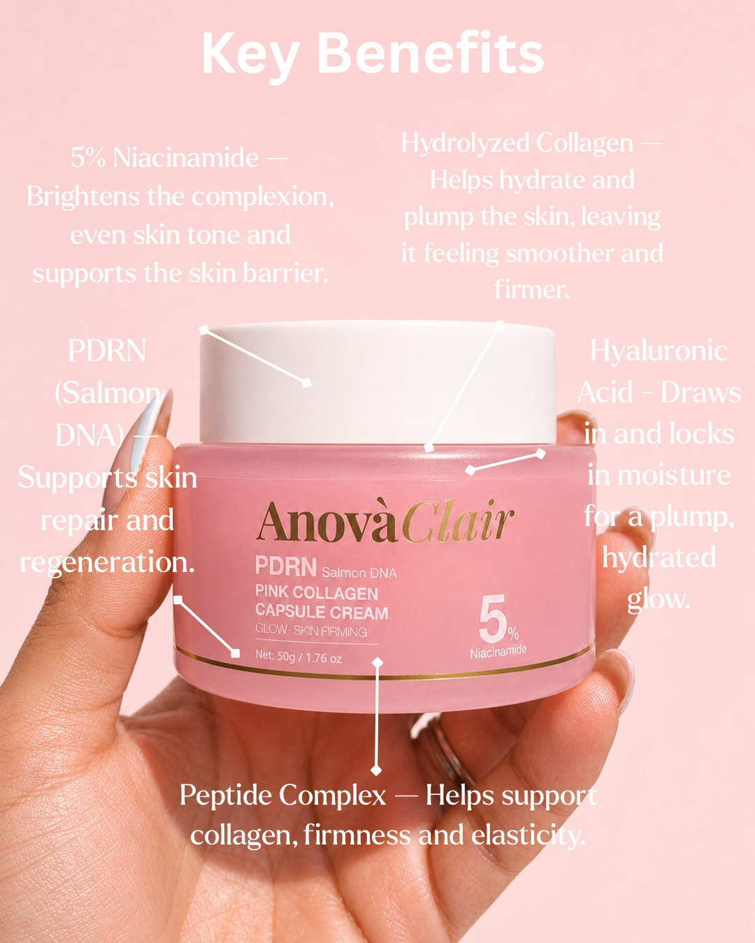 PDRN Pink Collagen Capsule Cream