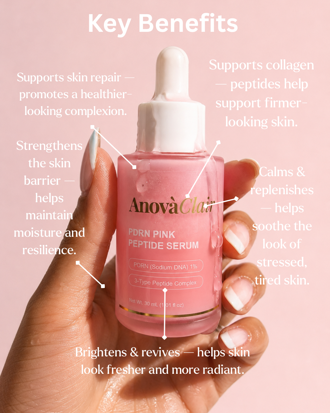 PDRN Pink Peptide Serum