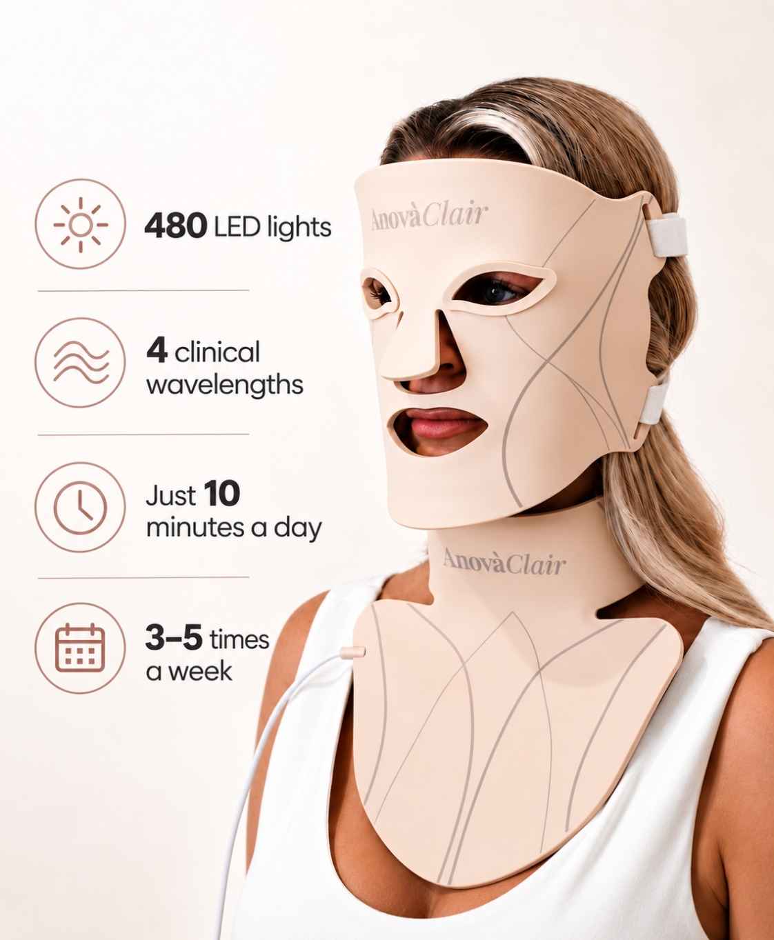 AnovàClair Advanced Full Coverage LED Mask